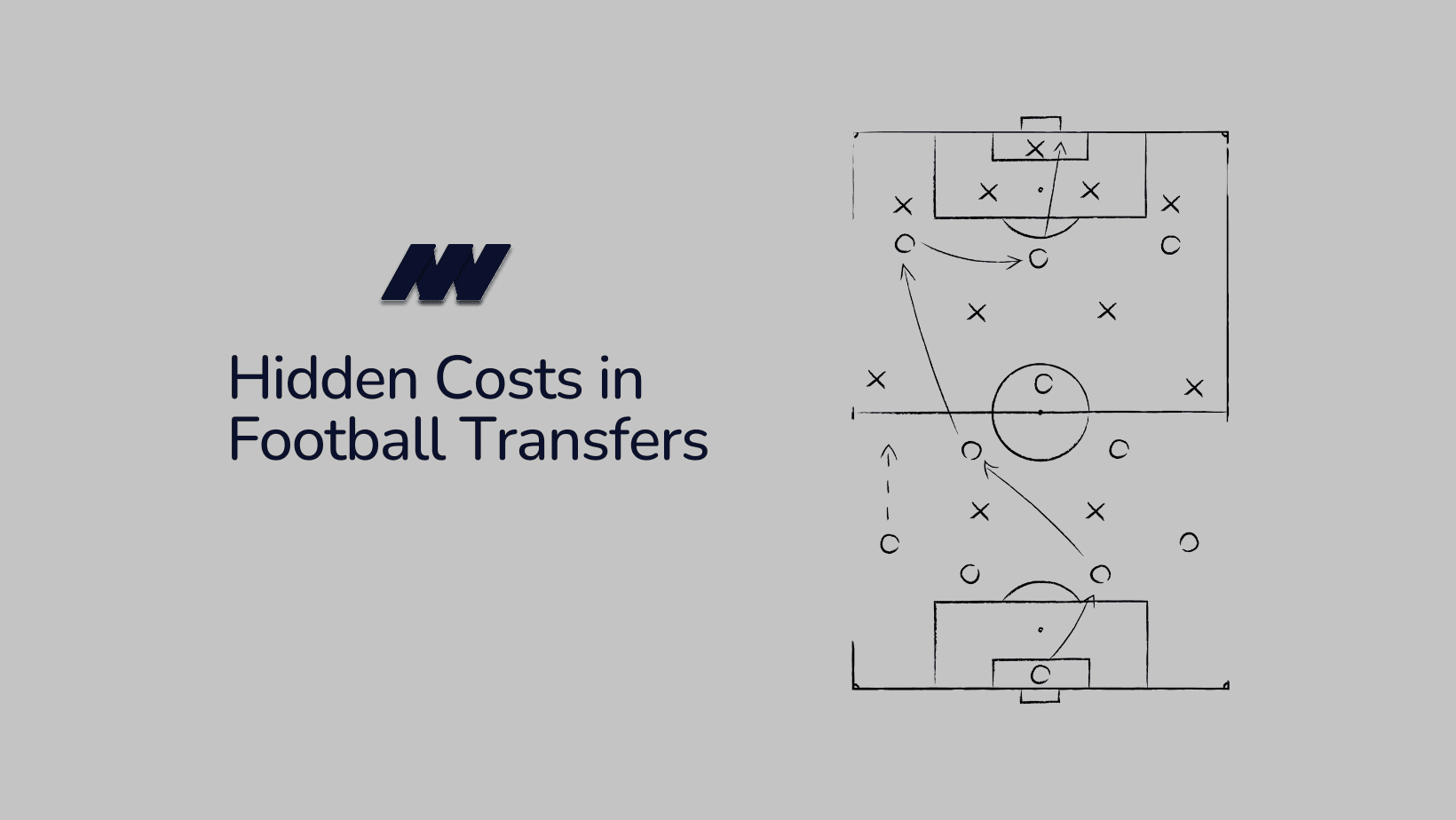 The Hidden Cost in Football Transfers